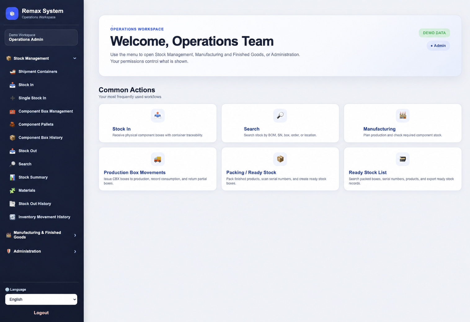 Remax System sample operations workspace using fictional demonstration data